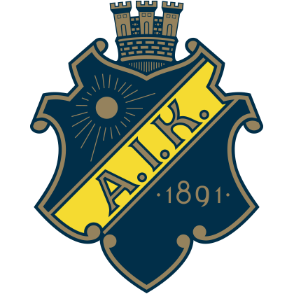 AIK