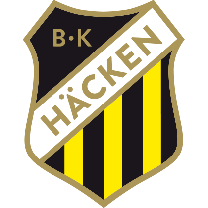 BK Häcken