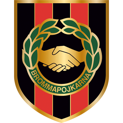BP