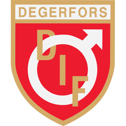 Degerfors IF